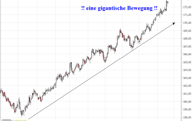 REPORT PODCAST 21.09.2020